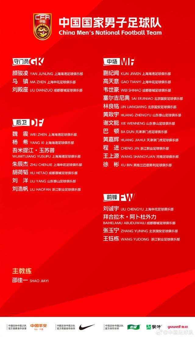 奇异果体育-国足名单大换血 9名U23国脚引关注南下澳洲压力大